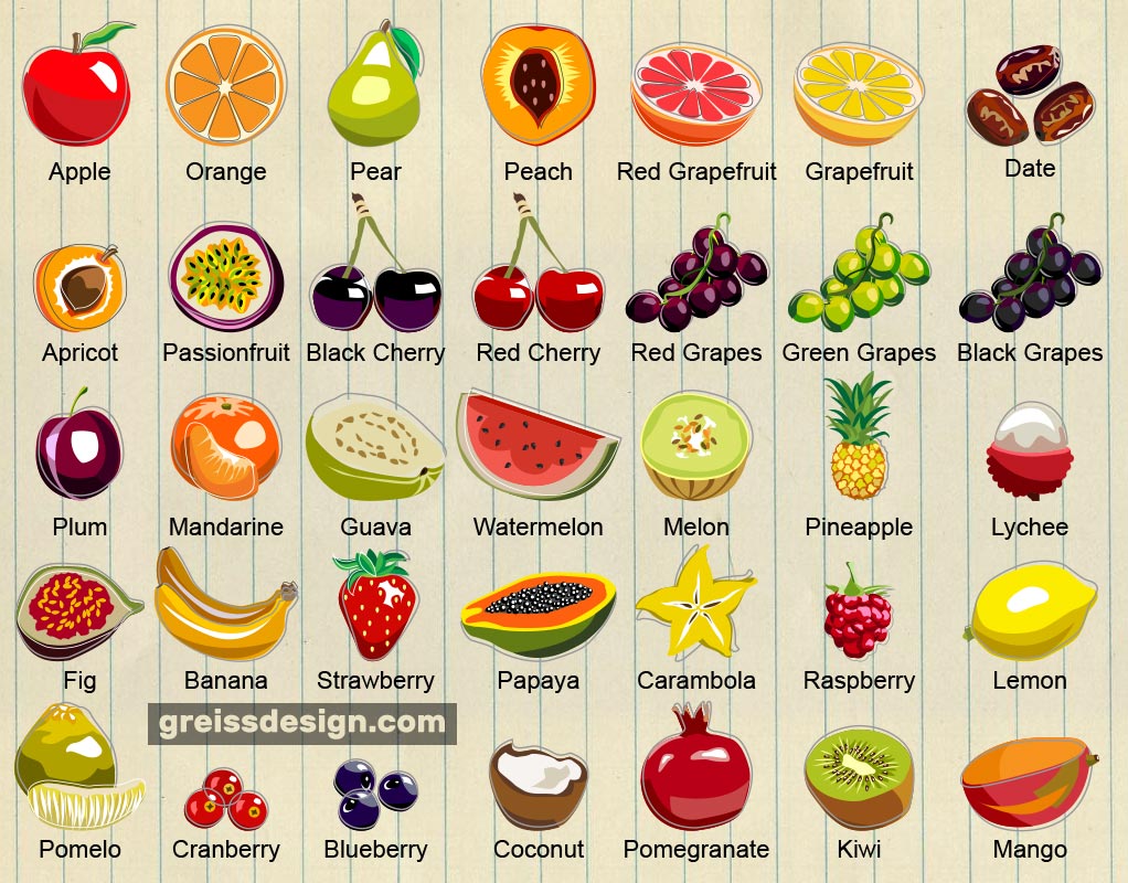 Fruits-Set1-illustrator
